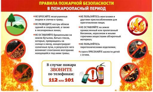 Правила пожарной безопасности в пожароопасный период