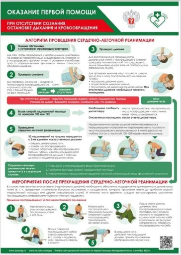 Листовка Первая помощь при потере сознания, остановке дыхания