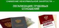 Памятка работодателю по легализации трудовых отношений и негативных последствиях неформальной занятости