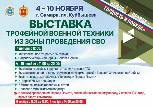 Информация о выставке трофейного вооружения, военной и специальной техники «СИЛА V ПРАВДЕ: ГОРДОСТЬ И ПОБЕДА»