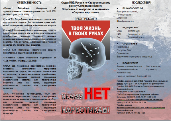 СКАЖИ НЕТ - НАРКОТИКАМ!