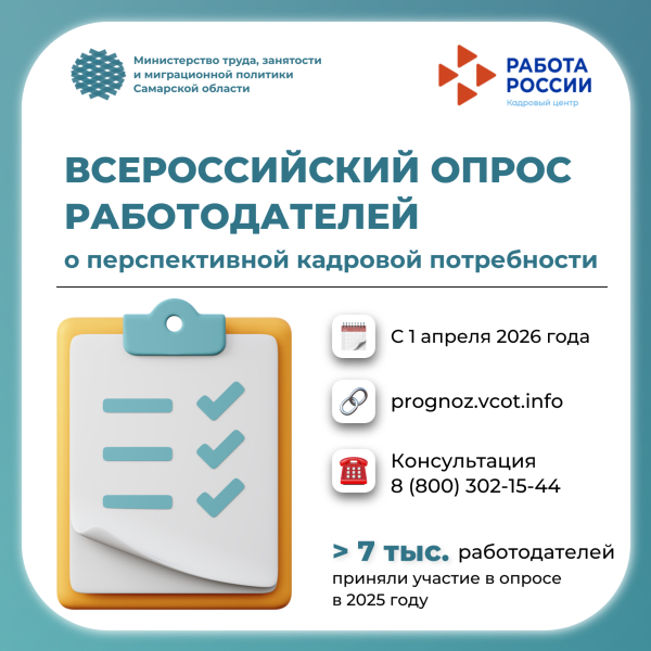 Всероссийский опрос работодателей